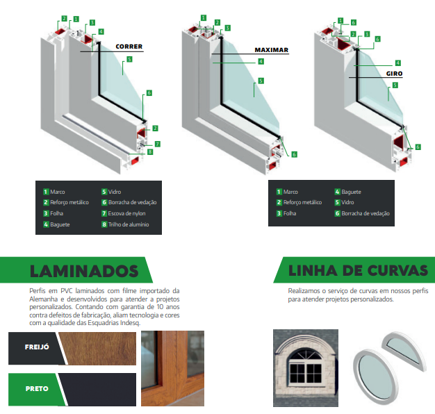Esquadrias de PVC em projetos residenciais: resistência e baixa manutenção